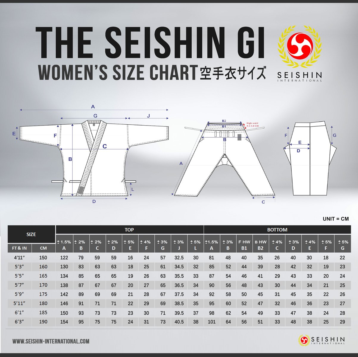 Seishin Gi Womens Size Chart